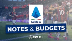 FIFA 21 - Mode Carrière : Les notes et budgets des clubs de Série A