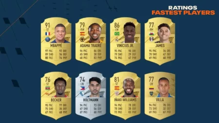 FIFA 23