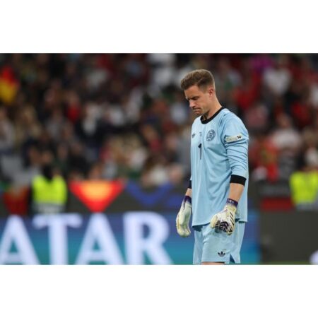 FC Barcelone : Ter Stegen le grand perdant FC Barcelone