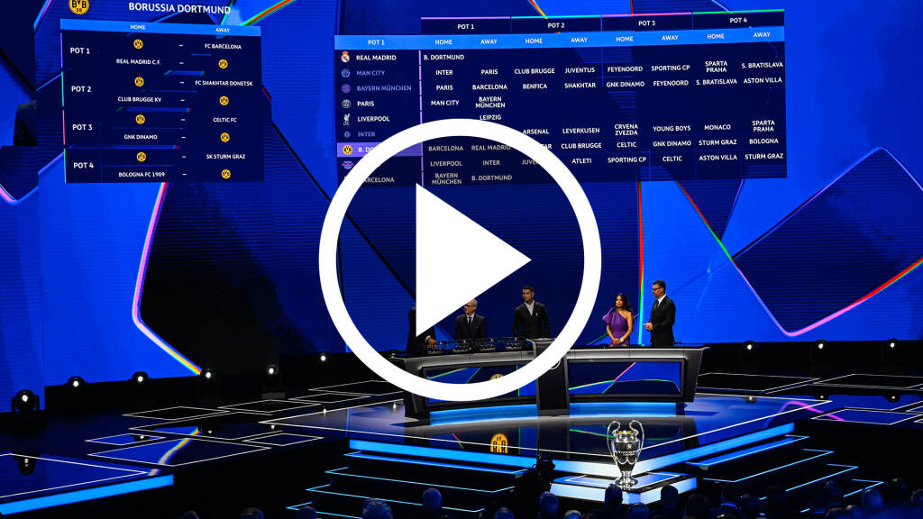 Tirage au sort Ligue des Champions